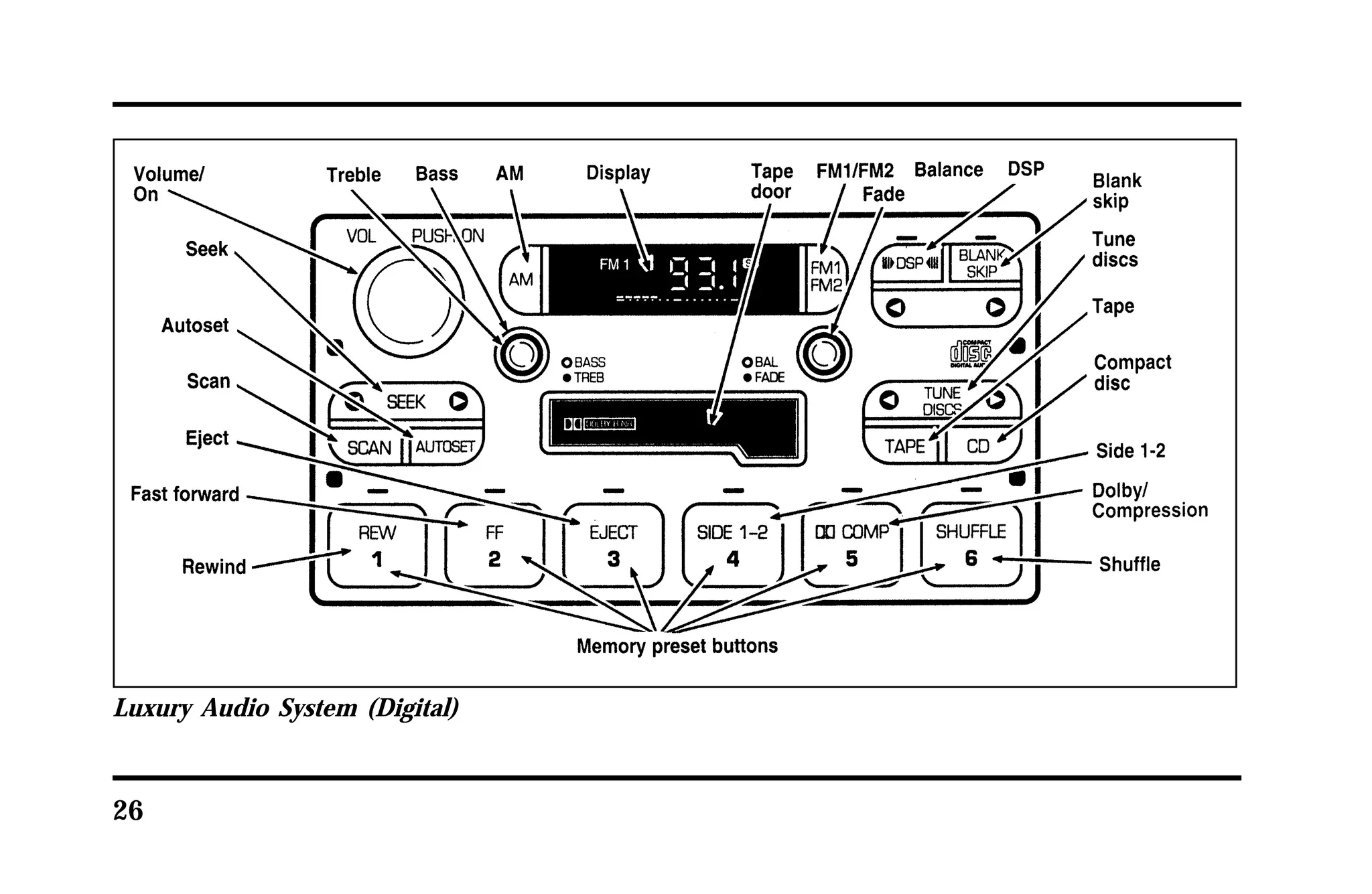 Luxury Audio System (Digital) 
26 
 