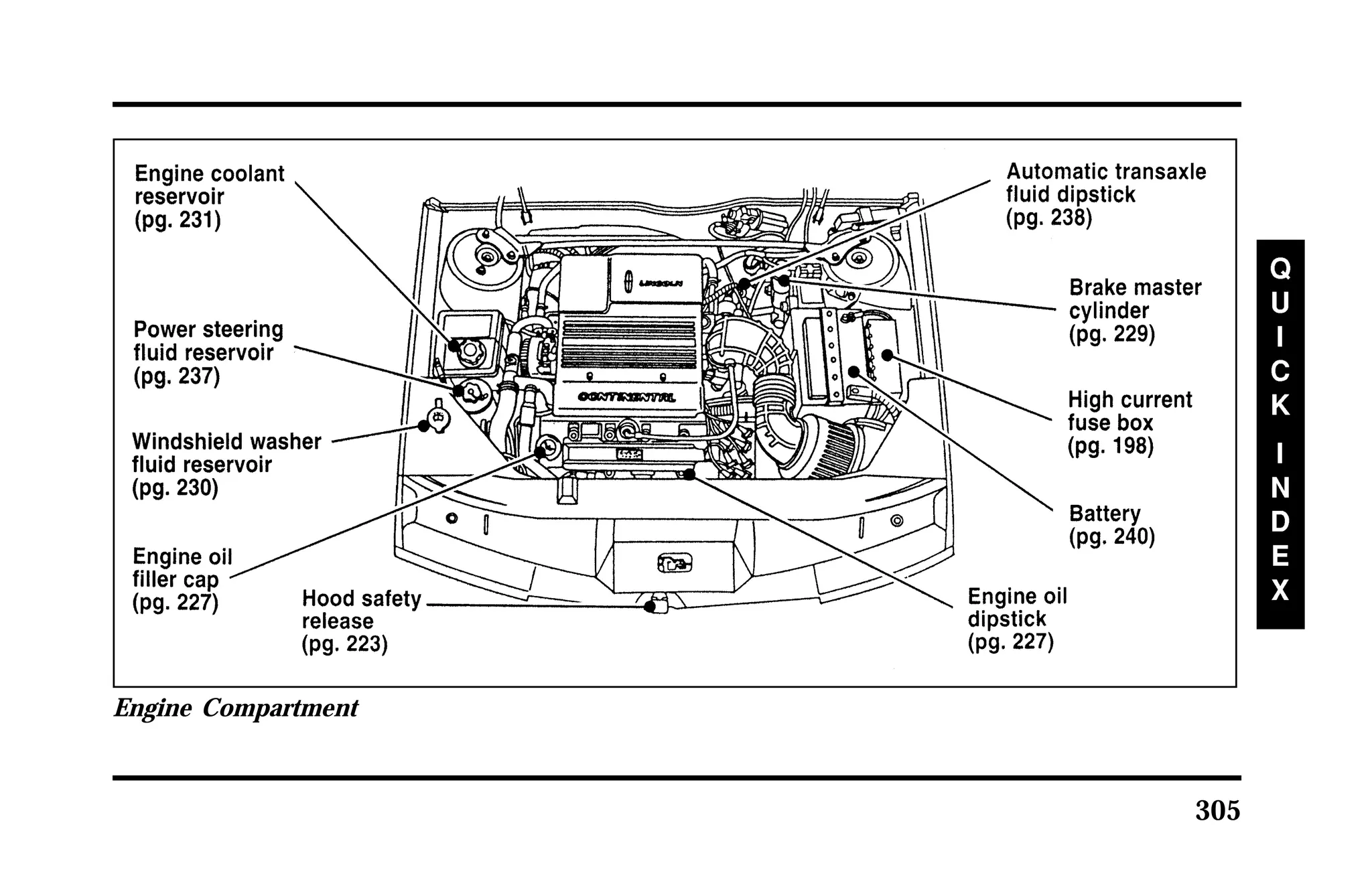 305 
Engine Compartment 
 
