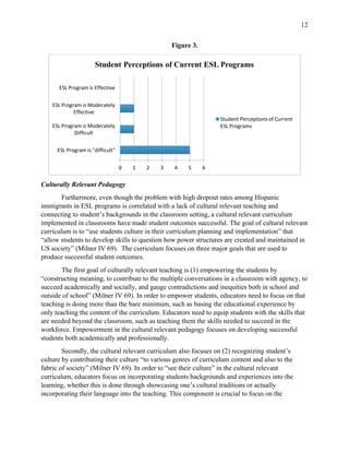  
12
Figure 3.
Culturally Relevant Pedagogy
Furthermore, even though the problem with high dropout rates among Hispanic
immigrants in ESL programs is correlated with a lack of cultural relevant teaching and
connecting to student’s backgrounds in the classroom setting, a cultural relevant curriculum
implemented in classrooms have made student outcomes successful. The goal of cultural relevant
curriculum is to “use students culture in their curriculum planning and implementation” that
“allow students to develop skills to question how power structures are created and maintained in
US society” (Milner IV 69). The curriculum focuses on three major goals that are used to
produce successful student outcomes.
The first goal of culturally relevant teaching is (1) empowering the students by
“constructing meaning, to contribute to the multiple conversations in a classroom with agency, to
succeed academically and socially, and gauge contradictions and inequities both in school and
outside of school” (Milner IV 69). In order to empower students, educators need to focus on that
teaching is doing more than the bare minimum, such as basing the educational experience by
only teaching the content of the curriculum. Educators need to equip students with the skills that
are needed beyond the classroom, such as teaching them the skills needed to succeed in the
workforce. Empowerment in the cultural relevant pedagogy focuses on developing successful
students both academically and professionally.
Secondly, the cultural relevant curriculum also focuses on (2) recognizing student’s
culture by contributing their culture “to various genres of curriculum content and also to the
fabric of society” (Milner IV 69). In order to “see their culture” in the cultural relevant
curriculum, educators focus on incorporating students backgrounds and experiences into the
learning, whether this is done through showcasing one’s cultural traditions or actually
incorporating their language into the teaching. This component is crucial to focus on the
0 1 2 3 4 5 6
ESL	
  Program	
  is	
  "difficult"
ESL	
  Program	
  is	
  Moderately	
  
Difficult
ESL	
  Program	
  is	
  Moderately	
  
Effective
ESL	
  Program	
  is	
  Effective
Student Perceptions of Current ESL Programs
Student	
  Perceptions	
  of	
  Current	
  
ESL	
  Programs
 