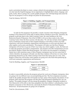  
18
need a curriculum developer to create a unique cultural relevant pedagogy to motivate students to
not only learn the English language, but an opportunity to highlight their culture, language, and
goals. Lastly, there is going to be a yearly graphic designer who will help design and create the
logo for our program as well as design our poster for advertisement.
Total for Salaries: $419,358
Figure 4. Building, Supplies, and Transportation
Adult Learning Center $15,000 (per year)
School Supplies $1000 (per year)
Transportation $50,000 (per year)
In order for this program to be possible, it needs a location where Hispanic immigrants
residing in New Brunswick will be able to attend without a burden to travel afar. Therefore, the
program would take place at the Adult Learning Center, the same building as the New
Brunswick Board of Education. Out of the $15,000 it will cover three rooms in the Adult
Learning Center where the three sessions will take place. We will also include school supplies
such as notebooks to keep track of their English learning as well reflect on their own field
experiences with local community organizations and businesses as well as provide them with
other supplies such as pens and planners. The program will make sure that these Hispanic
immigrants will not have to go out of their way to buy any school supplies. Lastly, the final cost
to make this program successful is transportation. The program will offer transportation services
provided by Rutgers Charter Bus Rental program. The reason why the program is including a
charter bus is that sometimes many of these Hispanic immigrants may not own some kind of
vehicle; therefore, the program will make sure that these students will not have to worry about
transporting themselves to the Adult Learning Center from their home and vice versa. Also,
Rutgers Charter bus will be there when students are going out in the field when partnering up
with local community organizations and businesses.
Total for Building, Supplies, and Transportation: $66,000
Figure 5. Advertisement
Posters $200
Pamphlets $100
In order to successfully advertise the program and get the word out to Hispanic immigrants, there
are going to be two different ways on accomplishing just that. The first component are posters
made by the graphic designer that will include our logo, name of the program, the purpose of our
program, dates and times the program will take place and information regarding how one can
register. The graphic designer will also design the pamphlets. Hispanic immigrant residents in
New Brunswick will be able to take these pamphlets from their children’s schoolteachers, local
Hispanic restaurants in New Brunswick, and inside the Board of Education building in New
Brunswick. All advertisements are going to be in Spanish.
Total for Advertisements: $300
 