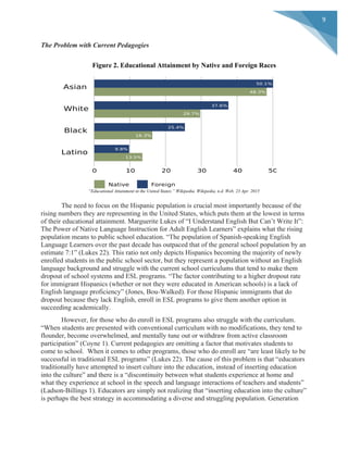  
	
  
9	
  
The Problem with Current Pedagogies
Figure 2. Educational Attainment by Native and Foreign Races
“Educational Attainment in the United States.” Wikipedia. Wikipedia, n.d. Web. 23 Apr. 2015
The need to focus on the Hispanic population is crucial most importantly because of the
rising numbers they are representing in the United States, which puts them at the lowest in terms
of their educational attainment. Marguerite Lukes of “I Understand English But Can’t Write It”:
The Power of Native Language Instruction for Adult English Learners” explains what the rising
population means to public school education. “The population of Spanish-speaking English
Language Learners over the past decade has outpaced that of the general school population by an
estimate 7:1” (Lukes 22). This ratio not only depicts Hispanics becoming the majority of newly
enrolled students in the public school sector, but they represent a population without an English
language background and struggle with the current school curriculums that tend to make them
dropout of school systems and ESL programs. “The factor contributing to a higher dropout rate
for immigrant Hispanics (whether or not they were educated in American schools) is a lack of
English language proficiency” (Jones, Bou-Walked). For those Hispanic immigrants that do
dropout because they lack English, enroll in ESL programs to give them another option in
succeeding academically.
However, for those who do enroll in ESL programs also struggle with the curriculum.
“When students are presented with conventional curriculum with no modifications, they tend to
flounder, become overwhelmed, and mentally tune out or withdraw from active classroom
participation” (Coyne 1). Current pedagogies are omitting a factor that motivates students to
come to school. When it comes to other programs, those who do enroll are “are least likely to be
successful in traditional ESL programs” (Lukes 22). The cause of this problem is that “educators
traditionally have attempted to insert culture into the education, instead of inserting education
into the culture” and there is a “discontinuity between what students experience at home and
what they experience at school in the speech and language interactions of teachers and students”
(Ladson-Billings 1). Educators are simply not realizing that “inserting education into the culture”
is perhaps the best strategy in accommodating a diverse and struggling population. Generation
 