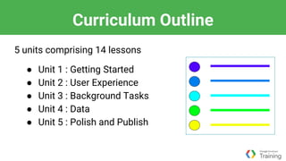 Android developer fundamentals training overview Part II | PPT