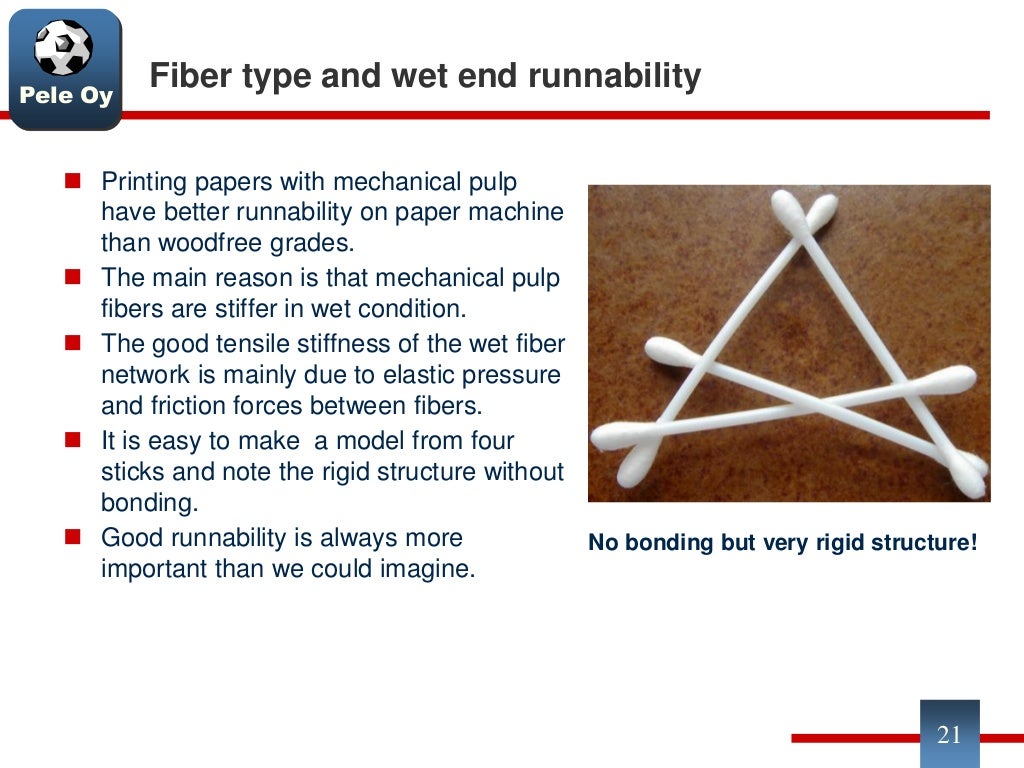 Fiber and Pulp Characteristics for Papermaking