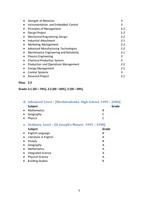 3
 Strength of Materials 3
 Instrumentation and Embedded Control 3
 Principles of Management 2.2
 Design Project 2.2
 Mechanical Engineering Design 2.2
 Industrial Attachment 2.1
 Marketing Management 2.2
 Advanced Manufacturing Technologies 2.2
 Maintenance Engineering and Reliability 2.1
 Process Engineering 3
 Chemical Production System 3
 Production and Operations Management 2.2
 Energy Management 2.1
 Control Systems 3
 Research Project 2.1
Class: 2.2
Grade: 2.1 (65 – 74%), 2.2 (60 – 64%), 3 (50 – 59%)
d. Advanced Level – [Mavhuradonha High School, 1999 – 2000]
Subject Grade
 Mathematics B
 Geography C
 Physics C
e. Ordinary Level – [St Joseph’s Mutare, 1995 – 1998]
Subject Grade
 English Language B
 Literature in English A
 History B
 Geography A
 Mathematics A
 Integrated Science A
 Physical Science A
 Building Studies B
 