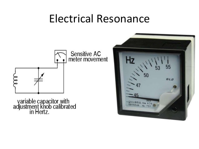 frequency measurement devices