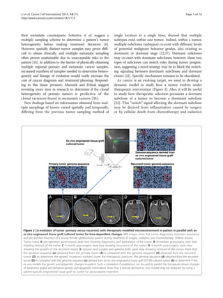 Li et al. Cancer Cell International 2014, 14:115 Page 5 of 16 
http://www.cancerci.com/content/14/1/115 
their metastatic counterparts. Sottoriva et al. suggest a 
multiple sampling scheme to determine a patient’s tumor 
heterogeneity before making treatment decisions [6]. 
However, spatially distinct tumor samples may prove diffi-cult 
to obtain clinically, and multiple metastatic sampling 
often proves unattainable due to unacceptable risks to the 
patient [35]. In addition to the barrier of physically obtaining 
multiple regional primary and metastatic cancer samples, 
increased numbers of samples needed to determine hetero-geneity 
and lineage of evolution would vastly increase the 
cost of cancer diagnosis and treatment planning. Respond-ing 
to this tissue pressure, Marusyk and Polyak suggest 
investing more time in research to determine if the clonal 
heterogeneity of primary tumors is predictive of the 
clonal variances found in metastatic tumors [36]. 
New findings based on information obtained from mul-tiple 
samplings of tumor varied spatially and temporally, 
differing from the previous tumor sampling method of 
single location at a single time, showed that multiple 
subtypes exist within one tumor. Indeed, within a tumor, 
multiple subclones (subtypes) co-exist with different levels 
of potential malignant behavior grades, also existing as 
dominant or dormant stage [22,37]. Dormant subclones 
may co-exist with dominate subclones; however, these two 
types of subclones can switch roles during tumor progres-sion, 
suggesting a novel strategy may be to block the switch-ing 
signaling between dominant subclones and dormant 
clones [22]. Specific mechanism remains to be elucidated. 
As cancer is an evolving target, we need to develop a 
dynamic model to study how a tumor evolves under 
therapeutic intervention (Figure 2). Also, it will be useful 
to study how therapeutic selection pressures a dormant 
subclone of a tumor to become a dominant subclone 
[22]. This “switch” signal affecting the dormant subclone 
may be derived from inflammation caused by surgery 
or by cellular death from chemotherapy and radiation 
c 
Genome sequence derived from 
ex vivo engineered tissue graft 
cultured tumor 
Ex vivo engineered tissue graft 
cultured tumor 
b 
Primary tumor genome sequence Recurrent tumor genome sequence 
a 
d 
A BB C D E 
Figure 2 Co-evolution of tumor (primary versus recurrent) with therapeutic-modified microenvironment in-patient in parallel with an 
ex vivo engineered tissue graft cultured tumor for time-dependent changes. MRI images show that tumor diagnostics, resection, recurrence 
and yet another resection of a young female glioblastoma patient during treatment of surgery, radiation, and chemotherapy. (Yellow arrows: 
Tumor mass). A: pre-operation (post-biopsy), axial view showing diagnostics, and appearance of the tumor. B: Immediate postsurgery, axial view 
showing removal of the tumor. C: 3-month post-surgery, axial view showing recurrence of the tumor. D: 4-month post-surgery, axial view 
showing the growth of the recurrent tumor. E: second post-surgery and gamma knife, axial view showing removal of the tumor. Note that 
the genome sequence (a) obtained from the primary tumor (A) is compared with the genome sequence (d) obtained from the recurrent 
tumor (D) to determine the genetic mutations evolved under the therapeutic pressure. The genome sequence (d) obtained from the recurrent 
tumor (D) is compared with the genome sequence (c) derived from an ex vivo engineered tissue graft [91,99]-cultured tumor (b) to determine if the 
ex vivo models the genetic and epigenetic changes in-patient. Such a correlation, if established, can be used to predict the therapeutic-driven changes 
of intratumor spatial and temporal genetic and epigenetic information. Note that a mouse-derived ex vivo model may be replaced by using a 
patient-specific engineered tissue graft to screen for personalized treatment. 
 