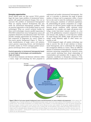 Li et al. Cancer Cell International 2014, 14:115 Page 7 of 16 
http://www.cancerci.com/content/14/1/115 
Emerging opportunities 
Recent reports point out that current TCGA projects 
beget the same, major problem of intratumoral hetero-geneity 
with spatial and temporal changes. How can we 
overcome this problem of intratumoral heterogeneity? 
What are ongoing technical developments that may 
tackle the intratumoral heterogeneity problem? What 
are practical approaches to this problem based on novel 
technologies? What are current technical hurdles for 
these novel technologies (massive parallel sequencing of 
DNA/RNA isolated from more homogeneous cancer cell 
population obtained by microdissection tools)? The TCGA 
provides emerging opportunities for developing an inte-gral 
component of diagnostics for cancer related to 
non-cancer genetic background (Figure 3). These in-clude 
standardization of single cancer cell isolation, 
cancer genome sequencing devices, and development 
of further studies on TCGA-catalogue-guided tumori-ginesis 
and therapy-driven cancer evolution. 
Practical approaches to intratumoral heterogeneity based 
on novel single cell technologies and standardization 
Single cell analysis 
To track those dominant and dormant subclones within 
a tumor, single cell technology has been proposed to 
understand and predict intratumoral heterogeneity. Not 
only is it necessary to determine the range of genetic 
markers of disease and its progression within a tumor, 
but we also need to study the combinations and interac-tions 
among gene mutations of subclonal populations. 
By understanding the genetic composition on a single-cell 
level, we will have greater insight into the interplay 
between genetic mutations within subclonal tumor 
populations. For example, new single cell genome tech-nology 
reveals host-tumor immune interface as a key 
part of the glioblastoma ecosystem composed of cancer 
and immune cells, leading to a novel discovery suitable 
for target therapy [50]. Ideally, single cell genome tech-nology 
would ultimately apply to other tumor eco-systems 
as well. 
TCGA-integrated single cell analysis technology may 
help to uncover the role of each subclone in intratu-moral 
heterogeneity and to understand the advantages 
this arrangement affords to a tumor. There are different 
theories of intratumoral heterogeneity, including variant 
subclones interacting competitively for resources versus 
cancer growth stemming from clonal relationships of 
commensalism and mutualism [36]. It appears that het-erogeneity 
contributes to therapeutic resistance. If the 
potential mutability of each cancer cell can be determined 
Figure 3 Effects of non-cancer genetic background (cancer microenvironment) on cancer initiation and progression. Certain patients (5% 
of population, e.g., Li-Fraumeni syndrome, p53, Retinoblastoma) always acquire cancer and certain patients (5% of population are cancer-free) 
exclude cancer. The rest 90% of population can undergo either cancer initiation or cancer-free depending on their non-genetic background 
because oncogenic mutation (cancer variant carriers) may not be sufficient to drive cancer initiation. The non-genetic background determines 
that certain patients are susceptible to cancer risk factors such as smoking, HPV, UV, food addiction, heavy metals, free radicals; these risk factors may 
initiate cancer for vulnerable patients. Management of these risk factors (related non-cancer genetic background) may either promote cancer or 
suppress cancer initiation – whole genome sequencing can help predict these risk factors thereby preventing cancer – the prevention can 
benefit the rest 90% population. 
 