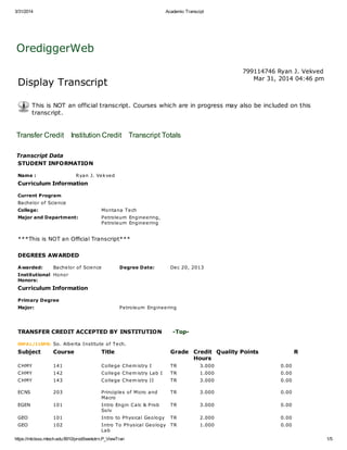 3/31/2014 Academic Transcipt
https://mtctsss.mtech.edu:8910/prod/bwskotrn.P_ViewTran 1/5
OrediggerWeb
Display Transcript
799114746 Ryan J. Vekved
Mar 31, 2014 04:46 pm
This is NOT an official transcript. Courses which are in progress may also be included on this
transcript.
Transfer Credit Institution Credit Transcript Totals
Transcript Data
STUDENT INFORMATION
Name : Ryan J. Vekved
Curriculum Information
Current Program
Bachelor of Science
College: Montana Tech
Major and Department: Petroleum Engineering,
Petroleum Engineering
***This is NOT an Official Transcript***
DEGREES AWARDED
Awarded: Bachelor of Science Degree Date: Dec 20, 2013
Institutional
Honors:
Honor
Curriculum Information
Primary Degree
Major: Petroleum Engineering
TRANSFER CREDIT ACCEPTED BY INSTITUTION -Top-
09FAL/11SPR: So. Alberta Institute of Tech.
Subject Course Title Grade Credit
Hours
Quality Points R
CHMY 141 College Chemistry I TR 3.000 0.00
CHMY 142 College Chemistry Lab I TR 1.000 0.00
CHMY 143 College Chemistry II TR 3.000 0.00
ECNS 203 Principles of Micro and
Macro
TR 3.000 0.00
EGEN 101 Intro Engin Calc & Prob
Solv
TR 3.000 0.00
GEO 101 Intro to Physical Geology TR 2.000 0.00
GEO 102 Intro To Physical Geology
Lab
TR 1.000 0.00
 