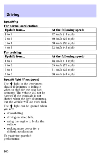 Driving 
Upshifting 
For normal acceleration: 
Upshift from... At the following speed: 
1 to 2 22 km/h (14 mph) 
2 to 3 40 km/h (25 mph) 
3 to 4 58 km/h (36 mph) 
4 to 5 72 km/h (45 mph) 
For cruising: 
Upshift from... At the following speed: 
1 to 2 18 km/h (11 mph) 
2 to 3 35 km/h (22 mph) 
3 to 4 51 km/h (32 mph) 
4 to 5 66 km/h (41 mph) 
Upshift light (if equipped) 
The light in the instrument 
cluster illuminates to indicate 
when to shift for the best fuel 
economy. The vehicle will not be 
harmed if the transaxle is not 
shifted when the light illuminates, 
but the vehicle will use more fuel. 
The light can be ignored when 
you are: 
² downshifting 
² driving on steep hills 
² using the engine to brake the 
vehicle 
² seeking more power for a 
difficult acceleration 
To maximize gearshift 
performance: 
100 
 