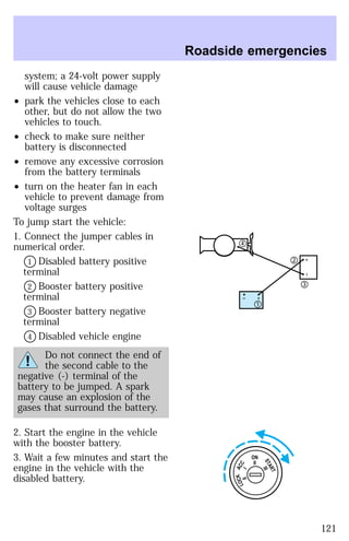 system; a 24-volt power supply 
will cause vehicle damage 
² park the vehicles close to each 
other, but do not allow the two 
vehicles to touch. 
² check to make sure neither 
battery is disconnected 
² remove any excessive corrosion 
from the battery terminals 
² turn on the heater fan in each 
vehicle to prevent damage from 
voltage surges 
To jump start the vehicle: 
1. Connect the jumper cables in 
numerical order. 
V1 Disabled battery positive 
terminal 
V2 Booster battery positive 
terminal 
V3 Booster battery negative 
terminal 
V4 Disabled vehicle engine 
Do not connect the end of 
the second cable to the 
negative (-) terminal of the 
battery to be jumped. A spark 
may cause an explosion of the 
gases that surround the battery. 
2. Start the engine in the vehicle 
with the booster battery. 
3. Wait a few minutes and start the 
engine in the vehicle with the 
disabled battery. 
Roadside emergencies 
4 
– + 
2 
3 
1 
– + 
ON 
II 
ACC 
I 
LOCK 
0 
START 
III 
121 
 