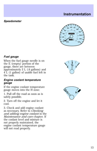 Speedometer 
Fuel gauge 
When the fuel gauge needle is on 
the E (empty) portion of the 
gauge, there are between 
approximately 2 L (.6 gallons) and 
4 L (1 gallon) of usable fuel left in 
the tank. 
Engine coolant temperature 
gauge 
If the engine coolant temperature 
gauge moves into the H zone: 
1. Pull off the road as soon as is 
safely possible. 
2. Turn off the engine and let it 
cool. 
3. Check and add engine coolant 
as necessary. Refer to Checking 
and adding engine coolant in the 
Maintenance and care chapter. If 
the coolant level and mixture is 
not properly maintained, the 
engine coolant temperature gauge 
will not read properly. 
Instrumentation 
0 0 0 0 0 0 
140 
110 20 
0 0 0 0 
MPH 
km/h 
40 
30 
20 
10 
50 60 70 
80 
90 
100 
120 
40 
60 
80 
100 
120 
160 
180 
200 
1/2 
E F 
C H 
13 
 