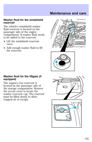Washer fluid for the windshield 
reservoir 
The vehicle’s windshield washer 
fluid reservoir is located on the 
passenger side of the engine 
compartment. If washer fluid needs 
to be added to the reservoir: 
² Lift the windshield reservoir 
cover. 
² Add enough washer fluid to fill 
the reservoir. 
Washer fluid for the liftgate (if 
equipped) 
The wagon’s rear reservoir is 
located on the passenger side of 
the storage compartment. Remove 
the access cover to locate the 
washer reservoir cap. The reservoir 
must be filled slowly to allow 
trapped air to escape. 
Maintenance and care 
135 
 