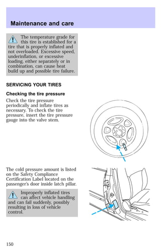 Maintenance and care 
The temperature grade for 
this tire is established for a 
tire that is properly inflated and 
not overloaded. Excessive speed, 
underinflation, or excessive 
loading, either separately or in 
combination, can cause heat 
build up and possible tire failure. 
SERVICING YOUR TIRES 
Checking the tire pressure 
Check the tire pressure 
periodically and inflate tires as 
necessary. To check the tire 
pressure, insert the tire pressure 
gauge into the valve stem. 
The cold pressure amount is listed 
on the Safety Compliance 
Certification Label located on the 
passenger’s door inside latch pillar. 
Improperly inflated tires 
can affect vehicle handling 
and can fail suddenly, possibly 
resulting in loss of vehicle 
control. 
150 
 
