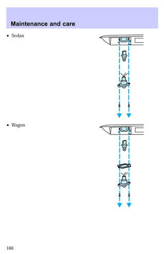 Maintenance and care 
² Sedan 
² Wagon 
166 
 