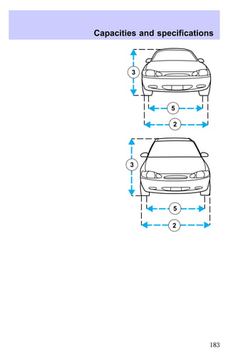 Capacities and specifications 
5 
2 
3 
5 
2 
3 
183 
 
