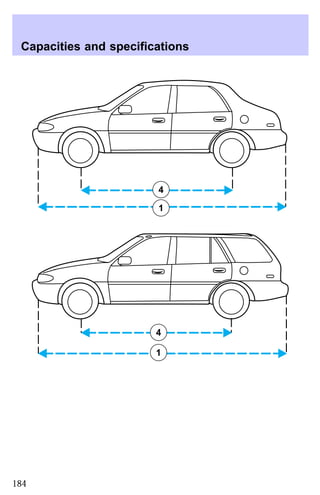 Capacities and specifications 
4 
1 
4 
1 
184 
 