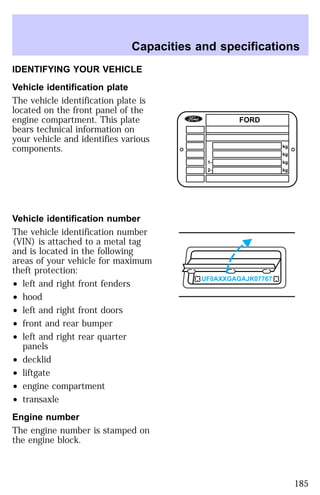Capacities and specifications 
IDENTIFYING YOUR VEHICLE 
Vehicle identification plate 
The vehicle identification plate is 
located on the front panel of the 
engine compartment. This plate 
bears technical information on 
your vehicle and identifies various 
components. 
Vehicle identification number 
The vehicle identification number 
(VIN) is attached to a metal tag 
and is located in the following 
areas of your vehicle for maximum 
theft protection: 
² left and right front fenders 
² hood 
² left and right front doors 
² front and rear bumper 
² left and right rear quarter 
panels 
² decklid 
² liftgate 
² engine compartment 
² transaxle 
Engine number 
The engine number is stamped on 
the engine block. 
FORD 
1- 
2- 
kg 
kg 
kg 
kg 
UF0AXXGAGAJK07767 
185 
 