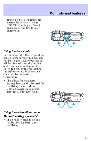 function if the air temperature 
outside the vehicle is about 
10°C (50°F) or higher. Select 
this mode for airflow through 
these vents: 
Using the floor mode 
In this mode, with the temperature 
control knob between full cool and 
full hot ranges, slightly warmer air 
will be directed toward your feet 
and cooler air toward your chest. 
In the full cool or full hot ranges, 
the airflow toward both feet and 
chest will be the same 
temperature. 
² This allows for maximum 
heating, but can also be used for 
ventilating. Select for 
airflow through the rear seat 
floor ducts and these vents: 
Using the defrost/floor mode 
Manual heating system 
² This brings in outside air and 
can be used for heating or 
ventilating. 
Controls and features 
HI 
SEEK
 
TUNE SCAN 
LO 
OFF 
*A/C 
*MAX
 
A/C 
TUNE
 
DISCS
 
EJ REW FF 
BASS TREB 
BAL 
FADE 
TAPE 
CD 
AM
 
FM 
– + 
1
 
SIDE 1-2 
2 
3 4 
5
 
COMP 
1
 
SIDE 1-2 
VOL–
 
PUSH ON 
MIRROR 
L 
R 
0 0 0 0 0 0 
0 0 0 
40 
30 
20 
50 60 70 
80 
90 
100 
110 20 
40 
60 
80 
100 
120 
140 
160 
180 
E F C H 
FUEL FILL 
1/2 2 
1 
3 
RPM x 10 0 
RESET 
SET 
ACC 
SET 
XXXX 
OFF 
XXX 
HI 
SEEK
 
TUNE SCAN 
LO 
OFF 
*A/C 
*MAX
 
A/C 
TUNE
 
DISCS
 
EJ REW FF 
BASS TREB 
BAL 
FADE 
TAPE 
CD 
AM
 
FM 
– + 
1
 
SIDE 1-2 
2 
3 4 
5
 
COMP 
1
 
SIDE 1-2 
VOL–
 
PUSH ON 
MIRROR 
L 
R 
0 0 0 0 0 0 
0 0 0 
40 
30 
20 
50 60 70 
80 
90 
100 
110 20 
40 
60 
80 
100 
120 
140 
160 
180 
E F C H 
FUEL FILL 
1/2 2 
1 
3 
RPM x 10 0 
RESET 
SET 
ACC 
SET 
XXXX 
OFF 
XXX 
21 
 