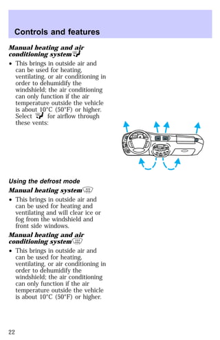 Manual heating and air 
conditioning system 
² This brings in outside air and 
can be used for heating, 
ventilating, or air conditioning in 
order to dehumidify the 
windshield; the air conditioning 
can only function if the air 
temperature outside the vehicle 
is about 10°C (50°F) or higher. 
Select for airflow through 
these vents: 
Using the defrost mode 
Manual heating system 
² This brings in outside air and 
can be used for heating and 
ventilating and will clear ice or 
fog from the windshield and 
front side windows. 
Manual heating and air 
conditioning system 
² This brings in outside air and 
can be used for heating, 
ventilating, or air conditioning in 
order to dehumidify the 
windshield; the air conditioning 
can only function if the air 
temperature outside the vehicle 
is about 10°C (50°F) or higher. 
HI 
SEEK
 
TUNE SCAN 
LO 
OFF 
*A/C 
*MAX
 
A/C 
TUNE
 
DISCS
 
EJ REW FF 
BASS TREB 
BAL 
FADE 
TAPE 
CD 
AM
 
FM 
– + 
1
 
SIDE 1-2 
2 
3 4 
5
 
COMP 
1
 
SIDE 1-2 
VOL–
 
PUSH ON 
MIRROR 
L 
R 
0 0 0 0 0 0 
0 0 0 
40 
30 
20 
50 60 70 
80 
90 
100 
110 20 
40 
60 
80 
100 
120 
140 
160 
180 
E F C H 
FUEL FILL 
1/2 2 
1 
3 
RPM x 10 0 
RESET 
SET 
ACC 
SET 
XXXX 
OFF 
XXX 
Controls and features 
22 
 