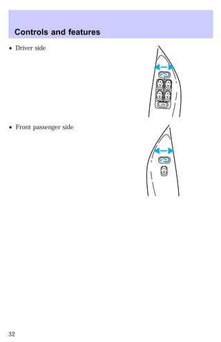 ² Driver side 
² Front passenger side 
L U 
LOCK 
L U 
Controls and features 
32 
 