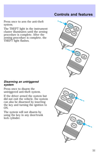 Press once to arm the anti-theft 
system. 
The THEFT light in the instrument 
cluster illuminates until the arming 
procedure is complete. After the 
arming procedure is complete, the 
THEFT light flashes. 
Disarming an untriggered 
system 
Press once to disarm the 
untriggered anti-theft system. 
If the driver armed the system but 
did not exit the vehicle, the system 
can also be disarmed by inserting 
the key and turning the ignition to 
ON. 
The system will not disarm by 
using the key in any door/trunk 
lock cylinder. 
Controls and features 
UN 
LOCK LOCK 
UN 
LOCK LOCK 
PANIC 
TRUNK PANIC 
UN 
LOCK LOCK 
UN 
LOCK LOCK 
PANIC 
TRUNK PANIC 
51 
 