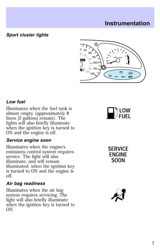 Sport cluster lights 
40 
30 
20 
140 
110 20 
E F C H 
BRAKE 
Low fuel 
Illuminates when the fuel tank is 
almost empty (approximately 8 
liters [2 gallons] remain). The 
lights will also briefly illuminate 
when the ignition key is turned to 
ON and the engine is off. 
Service engine soon 
Illuminates when the engine’s 
emissions control system requires 
service. The light will also 
illuminate, and will remain 
illuminated, when the ignition key 
is turned to ON and the engine is 
off. 
Air bag readiness 
Illuminates when the air bag 
system requires servicing. The 
light will also briefly illuminate 
when the ignition key is turned to 
ON. 
0 0 0 0 0 0 
0 0 0 0 
MPH 
km/h 
10 
50 60 70 
80 
90 
100 
120 
40 
60 
80 
100 
120 
160 
180 
200 
FUEL FILL 
Instrumentation 
1/2 2 
1 
3 
4 
5 
6 
7 
8 
RPM x 1000 
SERVICE
 
ENGINE
 
SOON 
LOW
 
FUEL 
THEFT 
ABS 
! P 
CHECK
 
COOLANT 
LOW
 
FUEL 
SERVICE
 
ENGINE
 
SOON 
7 
 