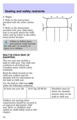 Seating and safety restraints 
² Wagon 
2. Refer to the instructions 
provided with the tether anchor 
kit. 
3. Refer to the instructions 
provided with your child safety 
seat to securely attach the child 
safety seat by tether to the tether 
strap anchor location. 
Failure to follow these 
precautions could increase 
the risk and / or severity of 
injury in a collision. 
BUILT-IN CHILD SEAT (IF 
EQUIPPED) 
The rear seat may include a 
built-in child seat. This child seat 
conforms to all federal and 
Canadian motor vehicle safety 
standards. 
Read the labels located on the 
child seat cushion and the 
shoulder belt for information on 
the built-in child seat. 
Use the built-in child seat only 
under the following conditions: 
At least one year old 10-27 kg (22-60 lb) Shoulders must be 
below the shoulder 
harness slots on the 
built-in child seat 
Children not meeting these 
requirements should be secured in 
an approved aftermarket child 
seat. Refer to Children and 
infant or child safety seats in this 
chapter. 
74 
 