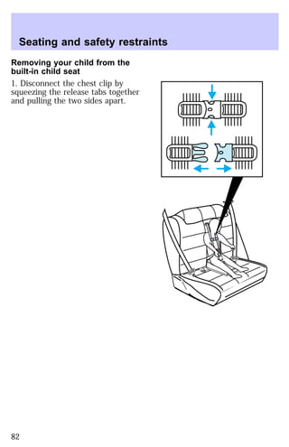 Seating and safety restraints 
Removing your child from the 
built-in child seat 
1. Disconnect the chest clip by 
squeezing the release tabs together 
and pulling the two sides apart. 
82 
 