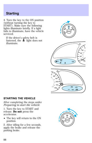 4. Turn the key to the ON position 
(without turning the key to 
START). Make sure the following 
lights illuminate briefly. If a light 
fails to illuminate, have the vehicle 
serviced. 
If the driver’s safety belt is 
fastened, the light does not 
illuminate. 
STARTING THE VEHICLE 
After completing the steps under 
Preparing to start the vehicle: 
1. Turn the key to START and 
release. Do not press the 
accelerator. 
² The key will return to the ON 
position. 
2. After idling for a few seconds, 
apply the brake and release the 
parking brake. 
ON
 
II 
ACC
 
I 

 
LOCK0 
START
 
III 
MP 
km/ 
40 
30 
20 
40 
10 
5 
60 
20 
80 
SERVICE
 
ENGINE
 
LOW
SOON 
FUEL ABS 
0 
80 
90 
100 
110 
140 
120 
120 
160 
180 
200 CHECK
 
COOLANT 
THEFT 
ON 
II 
ACC 
I 
LOCK 
0 
START 
III 
Starting 
88 
 