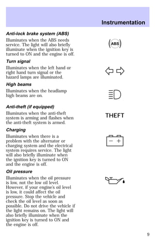 Anti-lock brake system (ABS) 
Illuminates when the ABS needs 
service. The light will also briefly 
illuminate when the ignition key is 
turned to ON and the engine is off. 
Turn signal 
Illuminates when the left hand or 
right hand turn signal or the 
hazard lamps are illuminated. 
High beams 
Illuminates when the headlamp 
high beams are on. 
Anti-theft (if equipped) 
Illuminates when the anti-theft 
system is arming and flashes when 
the anti-theft system is armed. 
Charging 
Illuminates when there is a 
problem with the alternator or 
charging system and the electrical 
system requires service. The light 
will also briefly illuminate when 
the ignition key is turned to ON 
and the engine is off. 
Oil pressure 
Illuminates when the oil pressure 
is low, not the low oil level. 
However, if your engine’s oil level 
is low, it could affect the oil 
pressure. Stop the vehicle and 
check the oil level as soon as 
possible. Do not drive the vehicle if 
the light remains on. The light will 
also briefly illuminate when the 
ignition key is turned to ON and 
the engine is off. 
Instrumentation 
ABS 
THEFT 
9 
 