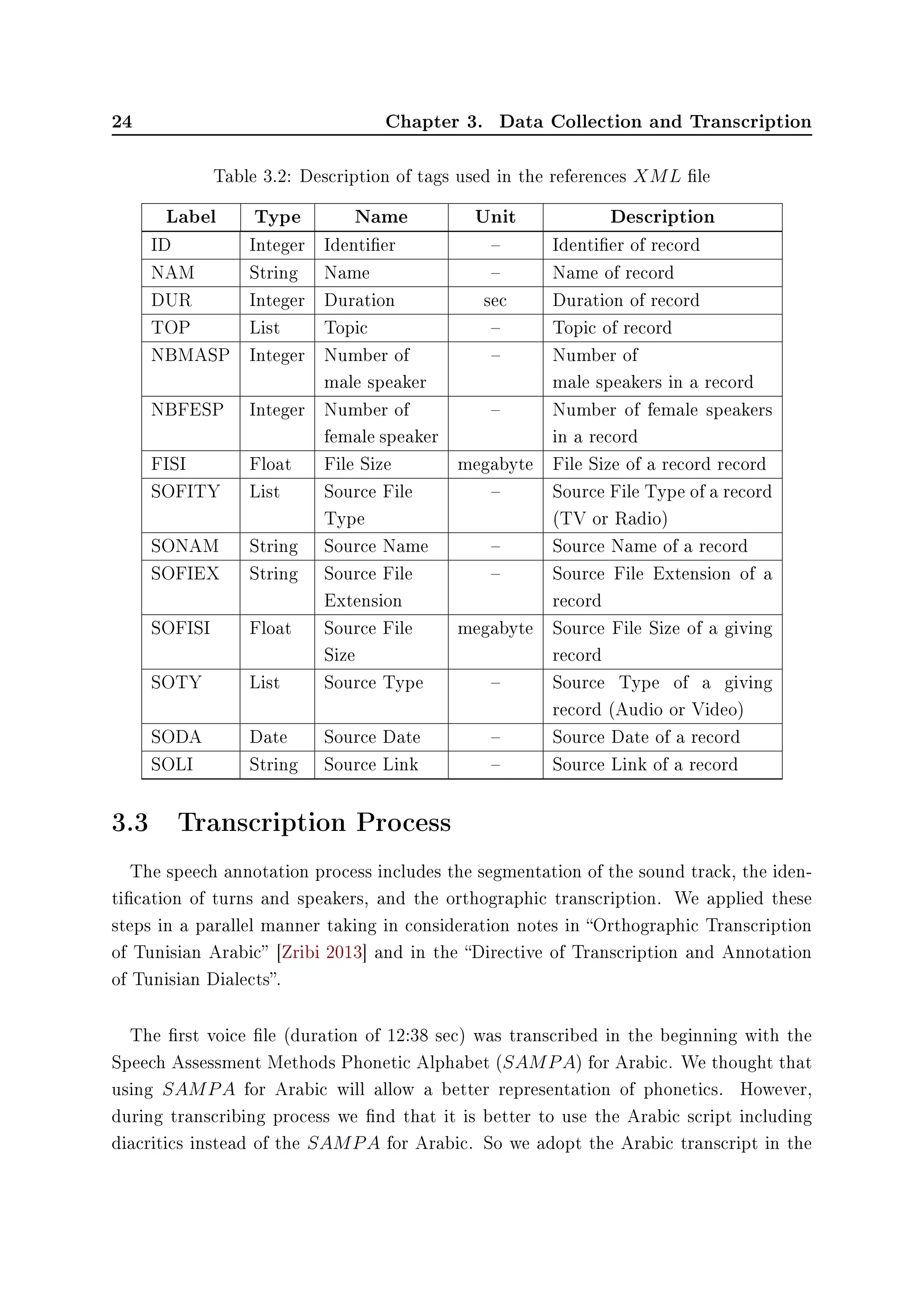 24 Chapter 3. Data Collection and Transcription
Table 3.2: Description of tags used in the references XML le
Label Type Name Unit Description
ID Integer Identier  Identier of record
NAM String Name  Name of record
DUR Integer Duration sec Duration of record
TOP List Topic  Topic of record
NBMASP Integer Number of
male speaker
 Number of
male speakers in a record
NBFESP Integer Number of
female speaker
 Number of female speakers
in a record
FISI Float File Size megabyte File Size of a record record
SOFITY List Source File
Type
 Source File Type of a record
(TV or Radio)
SONAM String Source Name  Source Name of a record
SOFIEX String Source File
Extension
 Source File Extension of a
record
SOFISI Float Source File
Size
megabyte Source File Size of a giving
record
SOTY List Source Type  Source Type of a giving
record (Audio or Video)
SODA Date Source Date  Source Date of a record
SOLI String Source Link  Source Link of a record
3.3 Transcription Process
The speech annotation process includes the segmentation of the sound track, the iden-
tication of turns and speakers, and the orthographic transcription. We applied these
steps in a parallel manner taking in consideration notes in Orthographic Transcription
of Tunisian Arabic [Zribi 2013] and in the Directive of Transcription and Annotation
of Tunisian Dialects.
The rst voice le (duration of 12:38 sec) was transcribed in the beginning with the
Speech Assessment Methods Phonetic Alphabet (SAMPA) for Arabic. We thought that
using SAMPA for Arabic will allow a better representation of phonetics. However,
during transcribing process we nd that it is better to use the Arabic script including
diacritics instead of the SAMPA for Arabic. So we adopt the Arabic transcript in the
 