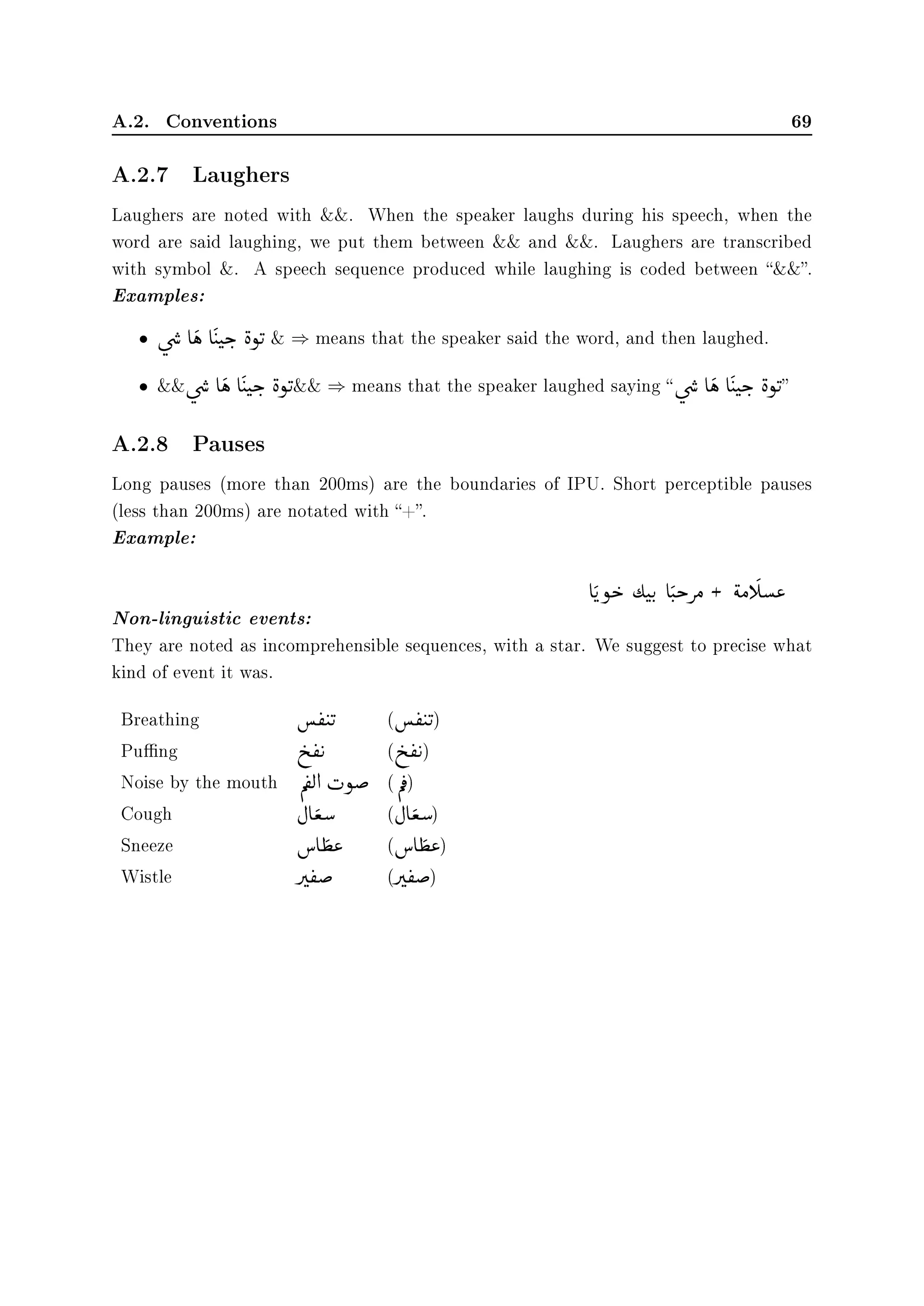A.2. Conventions 69
A.2.7 Laughers
Laughers are noted with . When the speaker laughs during his speech, when the
word are said laughing, we put them between  and . Laughers are transcribed
with symbol . A speech sequence produced while laughing is coded between .
Examples:
• ú

æ

… e

ë e

©
tt

k
F

èñ

u  ⇒ means that the speaker said the word, and then laughed.
• ú

æ

… e

ë e

©
tt

k
F

èñ

u ⇒ means that the speaker laughed saying  ú

æ

… e

ë e

©
tt

k
F

èñ

u
A.2.8 Pauses
Long pauses (more than 200ms) are the boundaries of IPU. Short perceptible pauses
(less than 200ms) are notated with +.
Example:
e

u

ñ
©
k ½t

u
F
e

t
F
kÓ
C

éÓ g

‚«
Non-linguistic events:
They are noted as incomprehensible sequences, with a star. We suggest to precise what
kind of event it was.
Breathing 
©
®
©
t

u (
©
®
©
t

u)
Pung q
©
®
©
u (q
©
®
©
u)
Noise by the mouth Õ
©
®Ë d

rñ“ (Õ
©
¯)
Cough È e

ªƒ (È e

ªƒ)
Sneeze € e

¢« (€ e

¢«)
Wistle 
0

©
®“ (
0

©
®“)
 