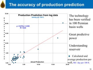 10
The accuracy of production prediction
y = 0.874x + 0.393
R = 0.93
0.00
5.00
10.00
15.00
20.00
25.00
0.00 5.00 10.00 15....