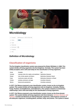 Microbiology 1
🦠
Microbiology
Created
Class VMH
Type
Materials
Reviewed
Property
URL
Definition of Microbiology
Classification of organisms
The five kingdom classification system was proposed by Robert Whittaker in 1969. This
system divides all living organisms into five kingdoms: Animalia. This system has been
widely accepted, and is still used today for the classification of living organisms.
Group Examples Cell
Animalia mammals, birds, fish, reptiles, and amphibians Multicelluar, Eukaryots
Plantae trees, shrubs, grasses, and flowers Multicelluar, Eukaryots, Plastid
Fungi mushrooms, yeasts, and molds Multicelluar, Eukaryots, no Plastid
Protista amoebas, protozoans, and algae Unicellular, Eukaryots
Monera bacteria and cyanobacteria Unicellular, prokaryots
In 1977, Carl Woese proposed a new classification system, known as the six-kingdom
system. This system divides all living organisms into six kingdoms: Animalia, Plantae,
Fungi, Protista, ArchaeaBacteria, and EuBacteria. This system is based on evolutionary
relationships, and is still used today for the classification of living organisms.
In 1977, Carl Woese proposed a new classification system, known as the three-domain
system. This system divides all living organisms into three domains: Archaea, Bacteria, and
Eukarya. Archaea and Bacteria are both prokaryotic organisms, while Eukarya consists of
all eukaryotic organisms, including plants, animals, fungi, and protists. This system is based
@February 4, 2023 10:02 AM
 