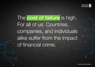 Financial Crime Compliance 4
The cost of failure is high.
For all of us. Countries,
companies, and individuals
alike suffer from the impact
of financial crime.
 