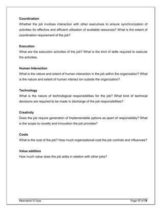 Meenakshi S Vyas Page 17 of 78
Coordination
Whether the job involves interaction with other executives to ensure synchronization of
activities for effective and efficient utilization of available resources? What is the extent of
coordination requirement of the job?
Execution
What are the execution activities of the job? What is the kind of skills required to execute
the activities.
Human Interaction
What is the nature and extent of human interaction in the job within the organization? What
is the nature and extent of human interact ion outside the organization?
Technology
What is the nature of technological responsibilities for the job? What kind of technical
decisions are required to be made in discharge of the job responsibilities?
Creativity
Does the job require generation of Implementable options as apart of responsibility? What
is the scope to novelty and innovation the job provides?
Costs
What is the cost of the job? How much organizational cost the job controls and influences?
Value addition
How much value does the job adds in relation with other jobs?
 