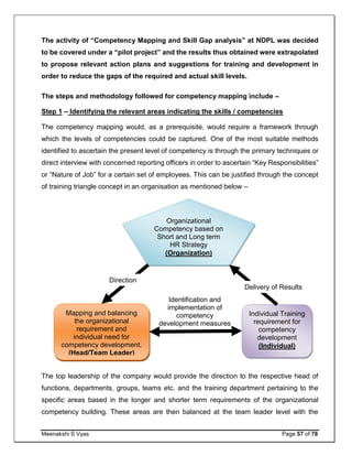 Meenakshi S Vyas Page 57 of 78
The activity of “Competency Mapping and Skill Gap analysis” at NDPL was decided
to be covered under a “pilot project” and the results thus obtained were extrapolated
to propose relevant action plans and suggestions for training and development in
order to reduce the gaps of the required and actual skill levels.
The steps and methodology followed for competency mapping include –
Step 1 – Identifying the relevant areas indicating the skills / competencies
The competency mapping would, as a prerequisite, would require a framework through
which the levels of competencies could be captured. One of the most suitable methods
identified to ascertain the present level of competency is through the primary techniques or
direct interview with concerned reporting officers in order to ascertain “Key Responsibilities”
or “Nature of Job” for a certain set of employees. This can be justified through the concept
of training triangle concept in an organisation as mentioned below –
The top leadership of the company would provide the direction to the respective head of
functions, departments, groups, teams etc. and the training department pertaining to the
specific areas based in the longer and shorter term requirements of the organizational
competency building. These areas are then balanced at the team leader level with the
Identification and
implementation of
competency
development measures
Organizational
Competency based on
Short and Long term
HR Strategy
(Organization)
Individual Training
requirement for
competency
development
(Individual)
Mapping and balancing
the organizational
requirement and
individual need for
competency development.
(Head/Team Leader)
Direction
Delivery of Results
 