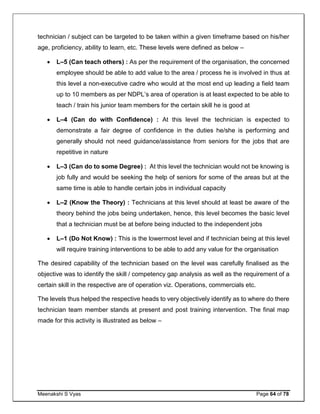 Meenakshi S Vyas Page 64 of 78
technician / subject can be targeted to be taken within a given timeframe based on his/her
age, proficiency, ability to learn, etc. These levels were defined as below –
 L–5 (Can teach others) : As per the requirement of the organisation, the concerned
employee should be able to add value to the area / process he is involved in thus at
this level a non-executive cadre who would at the most end up leading a field team
up to 10 members as per NDPL’s area of operation is at least expected to be able to
teach / train his junior team members for the certain skill he is good at
 L–4 (Can do with Confidence) : At this level the technician is expected to
demonstrate a fair degree of confidence in the duties he/she is performing and
generally should not need guidance/assistance from seniors for the jobs that are
repetitive in nature
 L–3 (Can do to some Degree) : At this level the technician would not be knowing is
job fully and would be seeking the help of seniors for some of the areas but at the
same time is able to handle certain jobs in individual capacity
 L–2 (Know the Theory) : Technicians at this level should at least be aware of the
theory behind the jobs being undertaken, hence, this level becomes the basic level
that a technician must be at before being inducted to the independent jobs
 L–1 (Do Not Know) : This is the lowermost level and if technician being at this level
will require training interventions to be able to add any value for the organisation
The desired capability of the technician based on the level was carefully finalised as the
objective was to identify the skill / competency gap analysis as well as the requirement of a
certain skill in the respective are of operation viz. Operations, commercials etc.
The levels thus helped the respective heads to very objectively identify as to where do there
technician team member stands at present and post training intervention. The final map
made for this activity is illustrated as below –
 