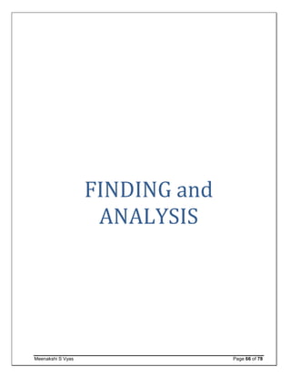 Meenakshi S Vyas Page 66 of 78
FINDING and
ANALYSIS
 