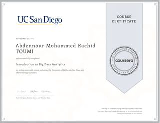 EDUCA
T
ION FOR EVE
R
YONE
CO
U
R
S
E
C E R T I F
I
C
A
TE
COURSE
CERTIFICATE
NOVEMBER 30, 2015
Abdennour Mohammed Rachid
TOUMI
Introduction to Big Data Analytics
an online non-credit course authorized by University of California, San Diego and
offered through Coursera
has successfully completed
Paul Rodriguez, Andrea Zonca, and Natasha Balac
Verify at coursera.org/verify/L436EURHUBHL
Coursera has confirmed the identity of this individual and
their participation in the course.
 