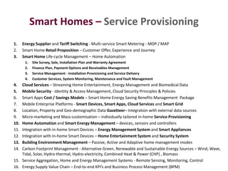 113
Smart Household Information -
Brokering Platform
The Internet
Trusted
Renewables
Mediation
Platform
Service/
content
p...