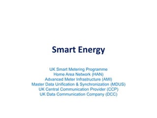 Smart Energy
• In any Threat Scenario - there are always winners as well as losers. This will affect
different Energy Supp...