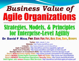 Strategies, Models, & Principles
for Enterprise-Level Agility
Business Value of
Agile Organizations
Dr. David F. Rico, PMP, CSEP, FCP, FCT, ACP, CSM, SAFE, DEVOPS
Twitter: @dr_david_f_rico
Website: http://www.davidfrico.com
LinkedIn: http://www.linkedin.com/in/davidfrico
Agile Capabilities: http://davidfrico.com/rico-capability-agile.pdf
Agile Cost of Quality: http://www.davidfrico.com/agile-vs-trad-coq.pdf
DevOps Return on Investment (ROI): http://davidfrico.com/rico-devops-roi.pdf
Dave’s NEW Business Agility Video: http://www.youtube.com/watch?v=hTvtsAkL8xU
Dave’s NEWER Scaled Agile Framework SAFe 4.5 Video: http://youtu.be/1TAuCRq5a34
Dave’s NEWEST Development Operations Security Video: http://youtu.be/X22kJAvx44A
DoD Fighter Jets versus Amazon Web Services: http://davidfrico.com/dod-agile-principles.pdf
 