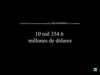 Cantidad del monto anterior destinado a  inversiones  en el extranjero  10 mil 354.6  millones de dólares 