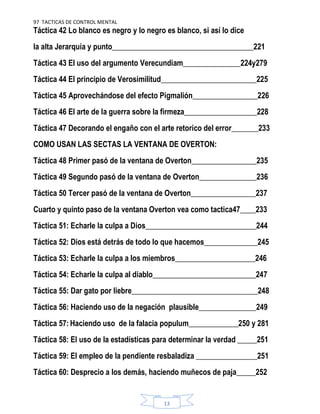 97 TACTICAS DE CONTROL MENTAL
13
Táctica 42 Lo blanco es negro y lo negro es blanco, si así lo dice
la alta Jerarquía y punto_____________________________________221
Táctica 43 El uso del argumento Verecundiam_______________224y279
Táctica 44 El principio de Verosimilitud_________________________225
Táctica 45 Aprovechándose del efecto Pigmalión_________________226
Táctica 46 El arte de la guerra sobre la firmeza___________________228
Táctica 47 Decorando el engaño con el arte retorico del error_______233
COMO USAN LAS SECTAS LA VENTANA DE OVERTON:
Táctica 48 Primer pasó de la ventana de Overton_________________235
Táctica 49 Segundo pasó de la ventana de Overton_______________236
Táctica 50 Tercer pasó de la ventana de Overton_________________237
Cuarto y quinto paso de la ventana Overton vea como tactica47____233
Táctica 51: Echarle la culpa a Dios_____________________________244
Táctica 52: Dios está detrás de todo lo que hacemos______________245
Táctica 53: Echarle la culpa a los miembros_____________________246
Táctica 54: Echarle la culpa al diablo___________________________247
Táctica 55: Dar gato por liebre_________________________________248
Táctica 56: Haciendo uso de la negación plausible_______________249
Táctica 57: Haciendo uso de la falacia populum_____________250 y 281
Táctica 58: El uso de la estadísticas para determinar la verdad _____251
Táctica 59: El empleo de la pendiente resbaladiza ________________251
Táctica 60: Desprecio a los demás, haciendo muñecos de paja_____252
 