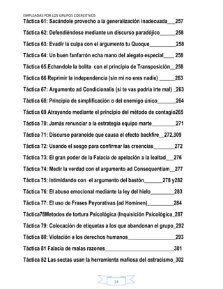 EMPLEADAS POR LOS GRUPOS COERCITIVOS
14
Táctica 61: Sacándole provecho a la generalización inadecuada___257
Táctica 62: Defendiéndose mediante un discurso paradójico______258
Táctica 63: Evadir la culpa con el argumento tu Quoque__________258
Táctica 64: Un buen fanfarrón echa mano del alegato especial____ 258
Táctica 65.Echandole la bolita con el principio de Transposición__258
Táctica 66 Reprimir la independencia (sin mí no eres nadie) ______263
Táctica 67: Argumento ad Condicionalis (si te vas podría irte mal) _263
Táctica 68: Principio de simplificación o del enemigo único_______264
Táctica 69 Atrayendo mediante el principio del método de contagio265
Táctica 70: Jamás renunciar a la estrategia equipo marte_________271
Táctica 71: Discurso paranoide que causa el efecto backfire__272,309
Táctica 72: Usando el sesgo para confirmar las creencias________272
Táctica 73: El gran poder de la Falacia de apelación a la lealtad___276
Táctica 74: Medir la verdad con el argumento ad Consequentiam__277
Táctica 75: Intimidando con el argumento del bastón_______278 y282
Táctica 76: El abuso emocional mediante la ley del hielo_________283
Táctica 77: El uso de Frases Peyorativas (ad Hominen)__________284
Táctica78Metodos de tortura Psicológica (Inquisición Psicológica_287
Táctica 79: Colocación de etiquetas a los que abandonan el grupo_292
Táctica 80: Violación a los derechos humanos__________________293
Táctica 81 Falacia de malas razones__________________________301
Táctica 82 Las sectas usan la herramienta mafiosa del ostracismo_302
 