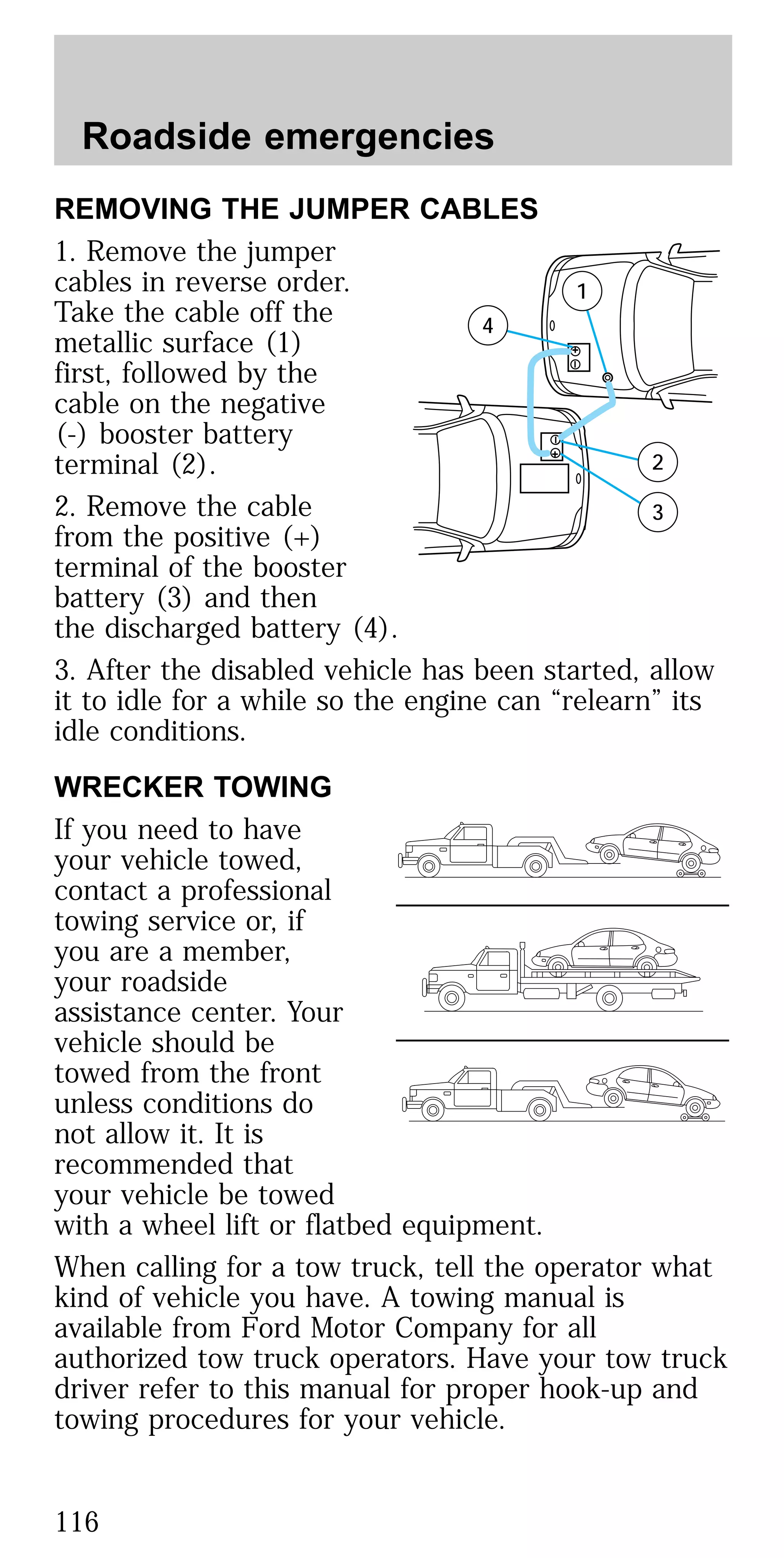 REMOVING THE JUMPER CABLES
1. Remove the jumper
cables in reverse order.
Take the cable off the
metallic surface (1)
first, followed by the
cable on the negative
(-) booster battery
terminal (2).
2. Remove the cable
from the positive (+)
terminal of the booster
battery (3) and then
the discharged battery (4).
3. After the disabled vehicle has been started, allow
it to idle for a while so the engine can “relearn” its
idle conditions.
WRECKER TOWING
If you need to have
your vehicle towed,
contact a professional
towing service or, if
you are a member,
your roadside
assistance center. Your
vehicle should be
towed from the front
unless conditions do
not allow it. It is
recommended that
your vehicle be towed
with a wheel lift or flatbed equipment.
When calling for a tow truck, tell the operator what
kind of vehicle you have. A towing manual is
available from Ford Motor Company for all
authorized tow truck operators. Have your tow truck
driver refer to this manual for proper hook-up and
towing procedures for your vehicle.
+
–
+
–
2
3
4
1
Roadside emergencies
116
 
