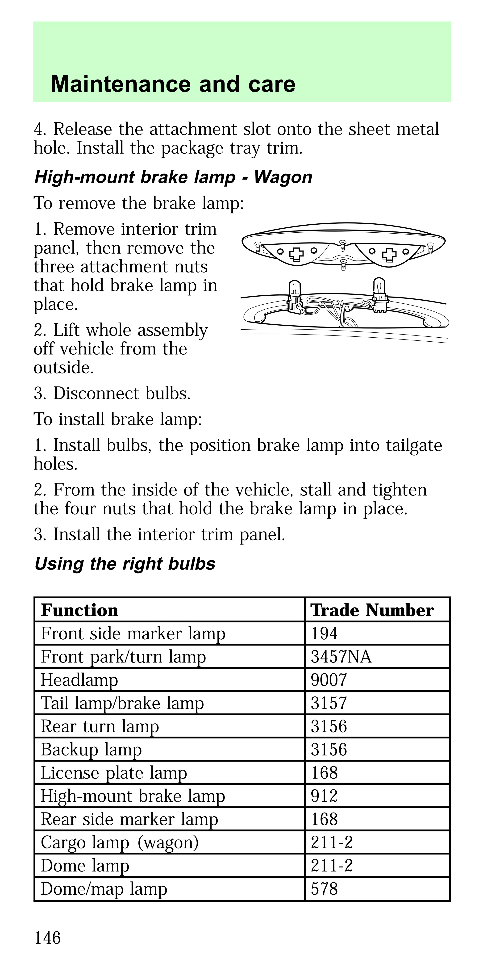 4. Release the attachment slot onto the sheet metal
hole. Install the package tray trim.
High-mount brake lamp - Wagon
To remove the brake lamp:
1. Remove interior trim
panel, then remove the
three attachment nuts
that hold brake lamp in
place.
2. Lift whole assembly
off vehicle from the
outside.
3. Disconnect bulbs.
To install brake lamp:
1. Install bulbs, the position brake lamp into tailgate
holes.
2. From the inside of the vehicle, stall and tighten
the four nuts that hold the brake lamp in place.
3. Install the interior trim panel.
Using the right bulbs
Function Trade Number
Front side marker lamp 194
Front park/turn lamp 3457NA
Headlamp 9007
Tail lamp/brake lamp 3157
Rear turn lamp 3156
Backup lamp 3156
License plate lamp 168
High-mount brake lamp 912
Rear side marker lamp 168
Cargo lamp (wagon) 211-2
Dome lamp 211-2
Dome/map lamp 578
Maintenance and care
146
 