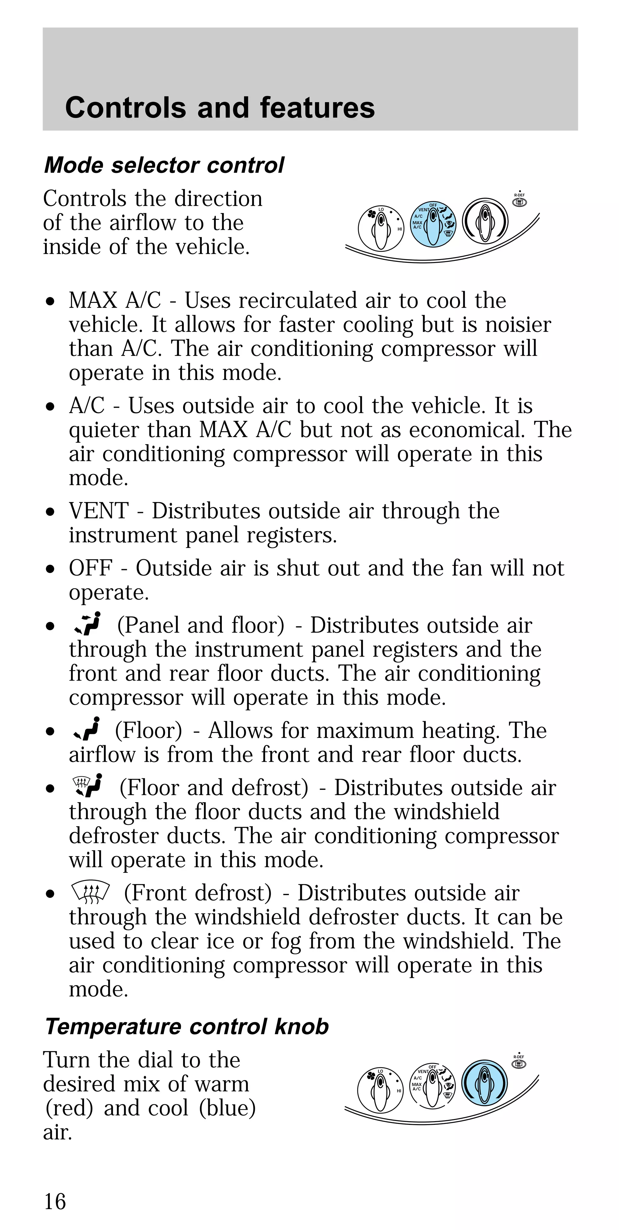 Mode selector control
Controls the direction
of the airflow to the
inside of the vehicle.
• MAX A/C - Uses recirculated air to cool the
vehicle. It allows for faster cooling but is noisier
than A/C. The air conditioning compressor will
operate in this mode.
• A/C - Uses outside air to cool the vehicle. It is
quieter than MAX A/C but not as economical. The
air conditioning compressor will operate in this
mode.
• VENT - Distributes outside air through the
instrument panel registers.
• OFF - Outside air is shut out and the fan will not
operate.
• (Panel and floor) - Distributes outside air
through the instrument panel registers and the
front and rear floor ducts. The air conditioning
compressor will operate in this mode.
• (Floor) - Allows for maximum heating. The
airflow is from the front and rear floor ducts.
• (Floor and defrost) - Distributes outside air
through the floor ducts and the windshield
defroster ducts. The air conditioning compressor
will operate in this mode.
• (Front defrost) - Distributes outside air
through the windshield defroster ducts. It can be
used to clear ice or fog from the windshield. The
air conditioning compressor will operate in this
mode.
Temperature control knob
Turn the dial to the
desired mix of warm
(red) and cool (blue)
air.
R-DEF
LO
HI
OFF
A/C
MAX
A/C
VENT
R-DEF
LO
HI
OFF
A/C
MAX
A/C
VENT
Controls and features
16
 