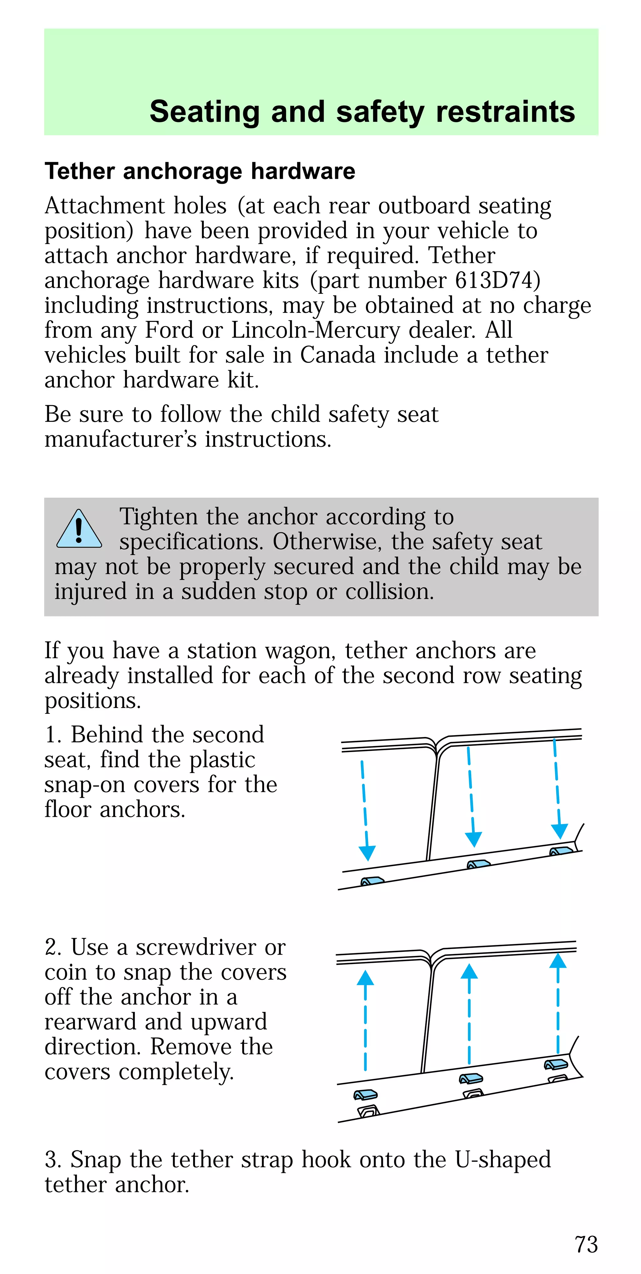Tether anchorage hardware
Attachment holes (at each rear outboard seating
position) have been provided in your vehicle to
attach anchor hardware, if required. Tether
anchorage hardware kits (part number 613D74)
including instructions, may be obtained at no charge
from any Ford or Lincoln-Mercury dealer. All
vehicles built for sale in Canada include a tether
anchor hardware kit.
Be sure to follow the child safety seat
manufacturer’s instructions.
Tighten the anchor according to
specifications. Otherwise, the safety seat
may not be properly secured and the child may be
injured in a sudden stop or collision.
If you have a station wagon, tether anchors are
already installed for each of the second row seating
positions.
1. Behind the second
seat, find the plastic
snap-on covers for the
floor anchors.
2. Use a screwdriver or
coin to snap the covers
off the anchor in a
rearward and upward
direction. Remove the
covers completely.
3. Snap the tether strap hook onto the U-shaped
tether anchor.
Seating and safety restraints
73
 